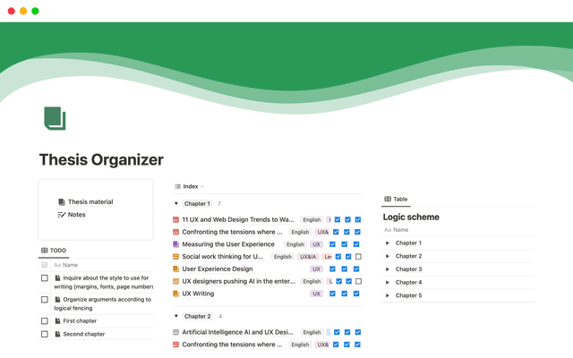Thesis Organizer